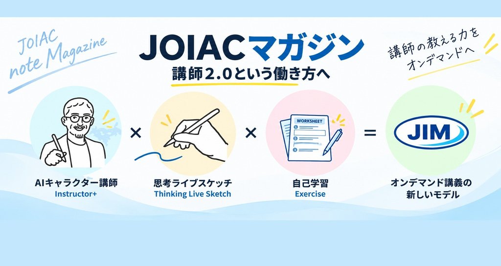 JOIACマガジンのバナー：AIキャラクター講師Instructor+、思考ライブスケッチ、自己学習Exercise、JIMロゴ